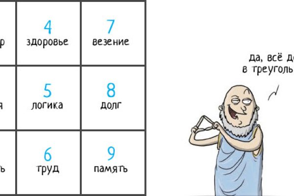 Kra50.at
