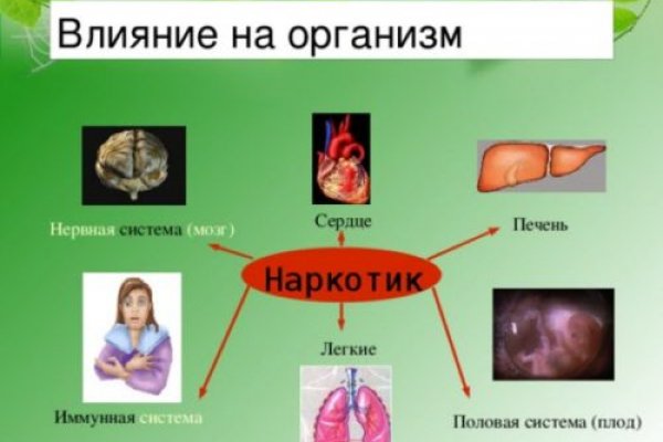 Кракен маркетплейс телеграм