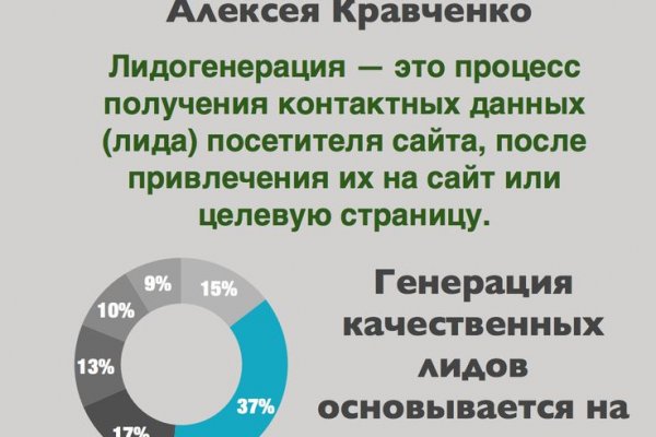 Кракен сайт продаж