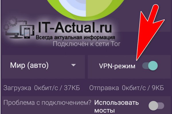 Кракен маркет что